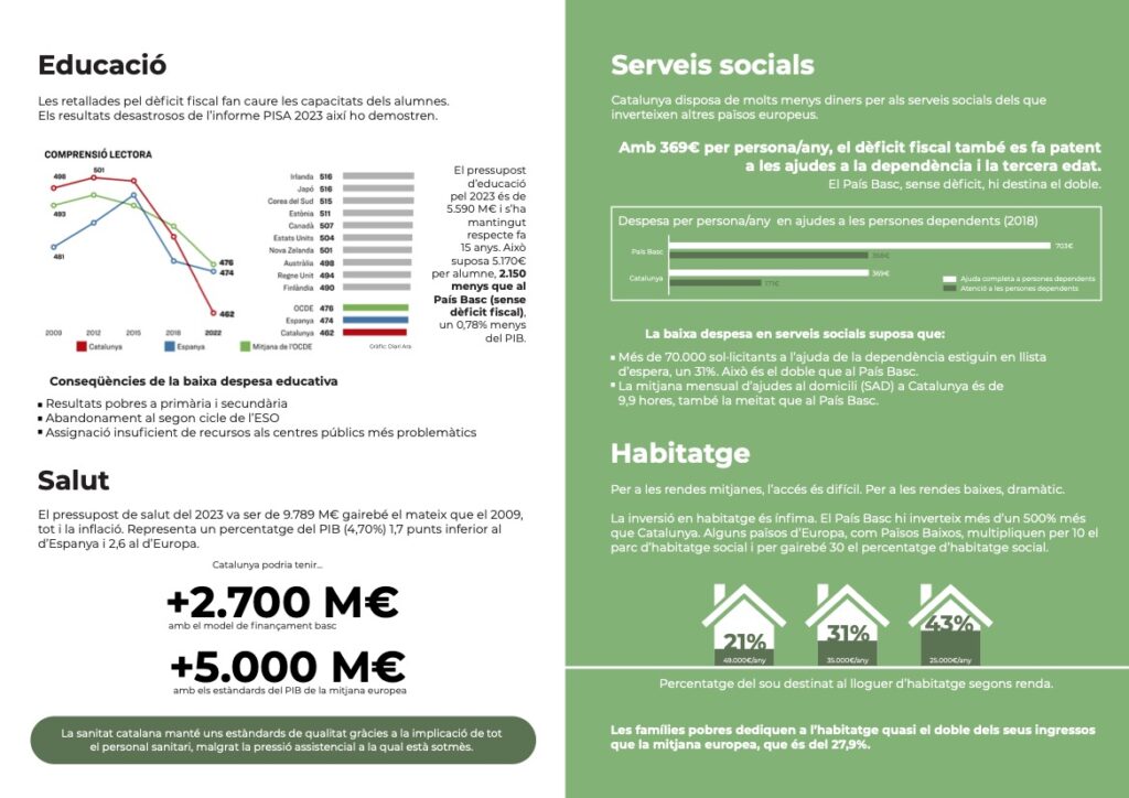 L'analyse DHF du symposium: 